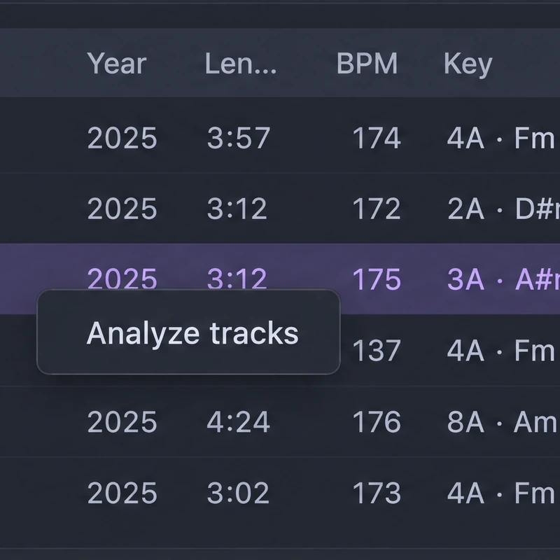 Track analysis with BPM and Camelot key